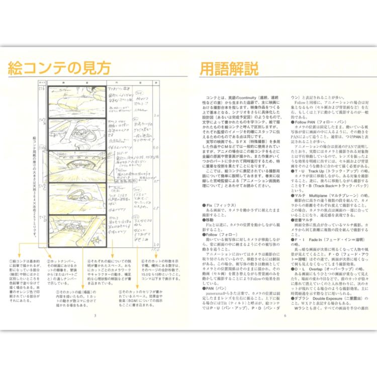 【初版】紅の豚 絵コンテ 全集7 ジブリ （月報付き） 初版】紅の豚 絵コンテ 全集7 ジブリ （月報付き）-限定販売の