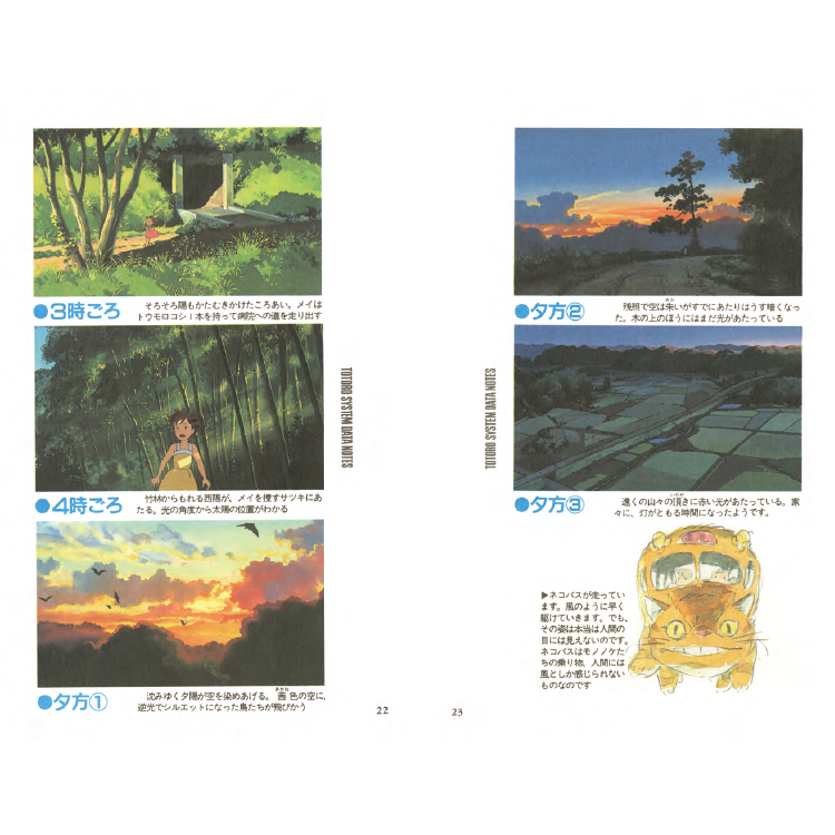 SYSTEM DATA NOTES・クリアファイルセット となりのトトロ｜三鷹の森 
